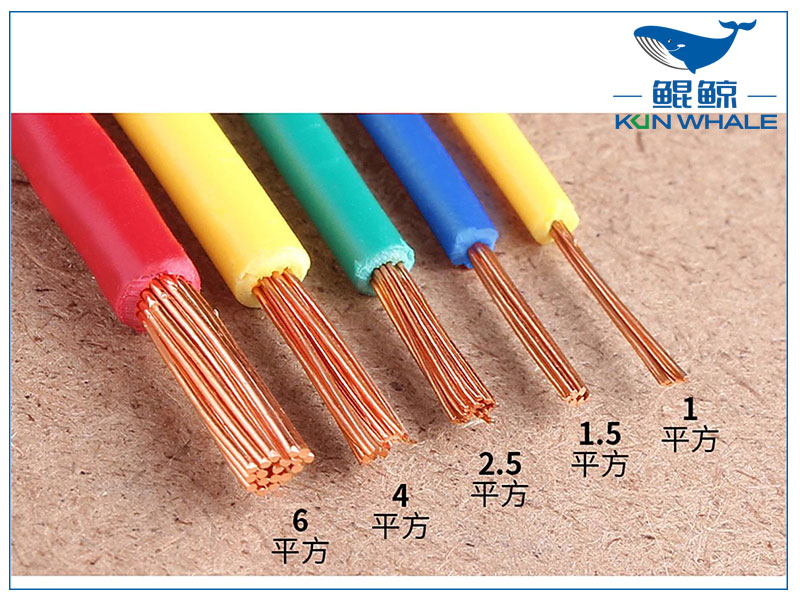 BV線與BVR線有什么區(qū)別，優(yōu)點(diǎn)有哪些?
