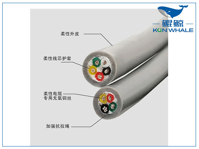 鄭州電纜廠淺談TRVV電線電纜的用途與特性！