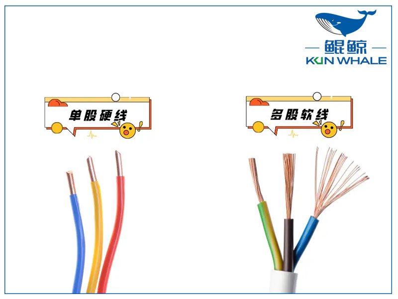 鄭州電纜廠家太平洋線纜帶你了解家庭電線如何選軟硬度？